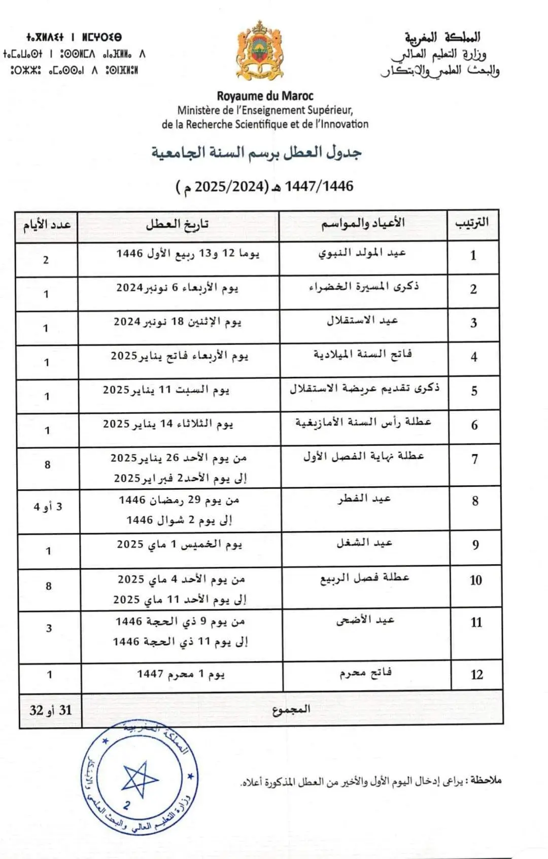 لائحة العطل الجامعية