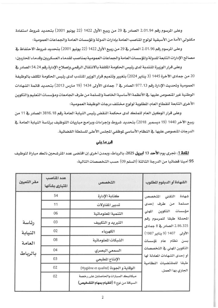 رئاسة النيابة العامة : مباراة توظيف (10) أمين قضائي من الدرجة الرابعة 